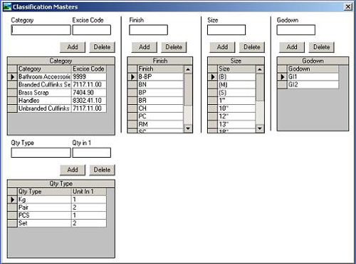Classification Master Snapshot, Inventory Software