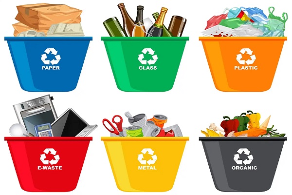 Virtual Splat ERP Solution for Waste Management